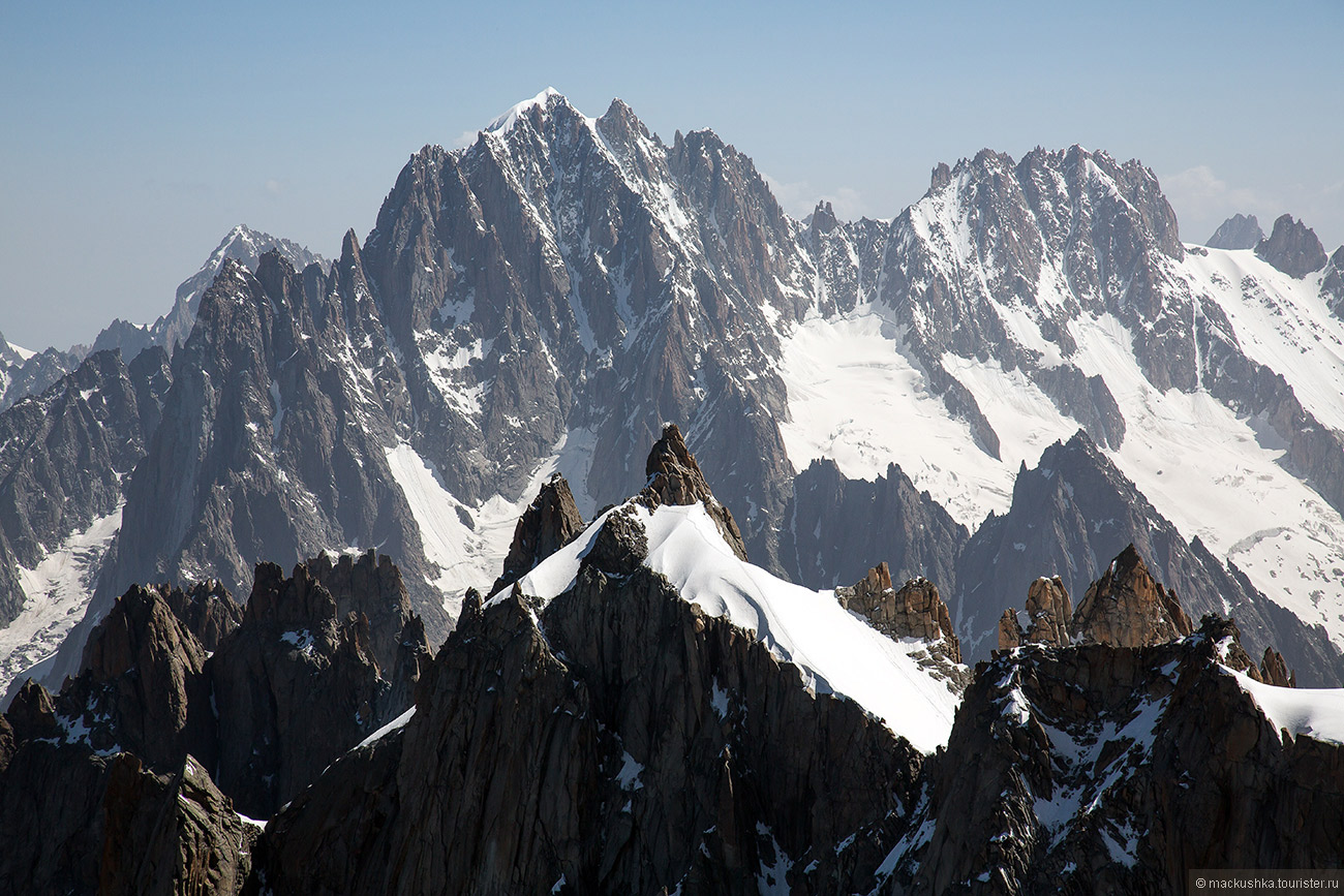 Chamonix-Mont-Blanc